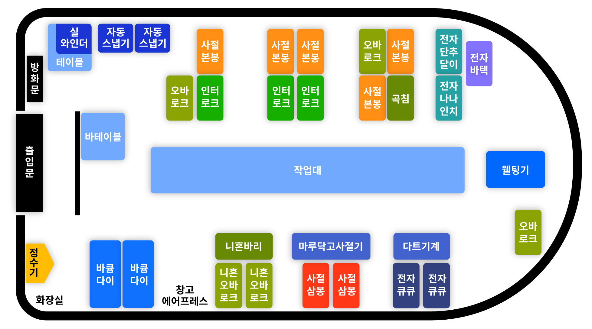 공용장비실 배치도